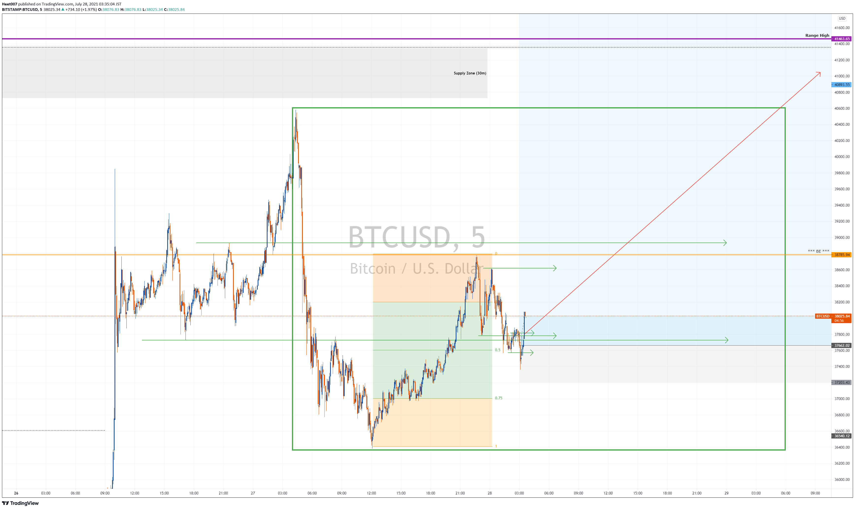  Ảnh bản đồ