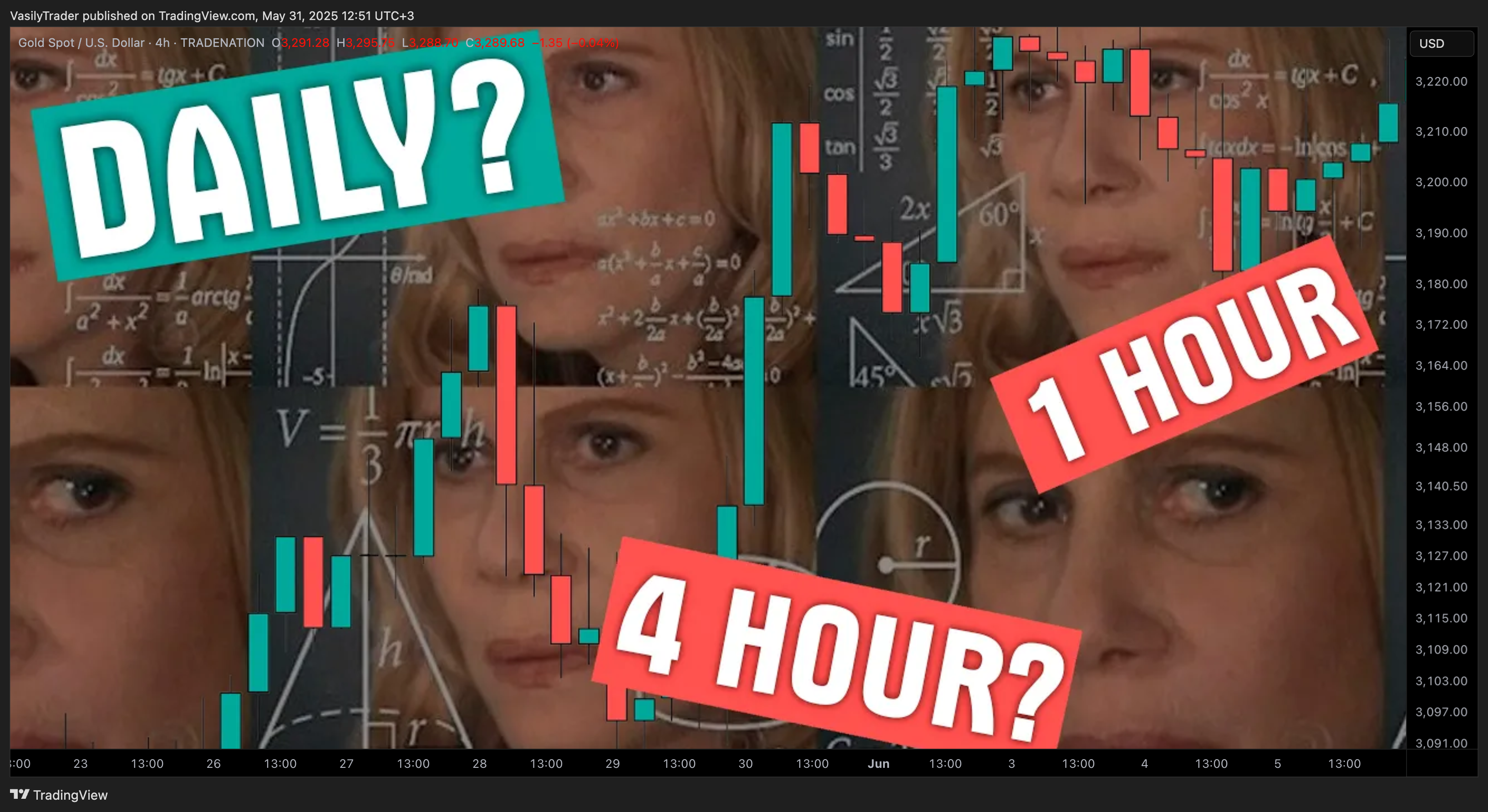 TRADENATION:XAUUSD 圖表圖片 由 VasilyTrader 提供