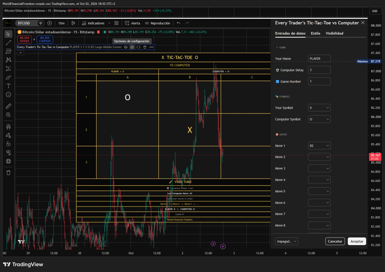 BITSTAMP:BTCUSD Chart Image by WorldFinancialFreedom