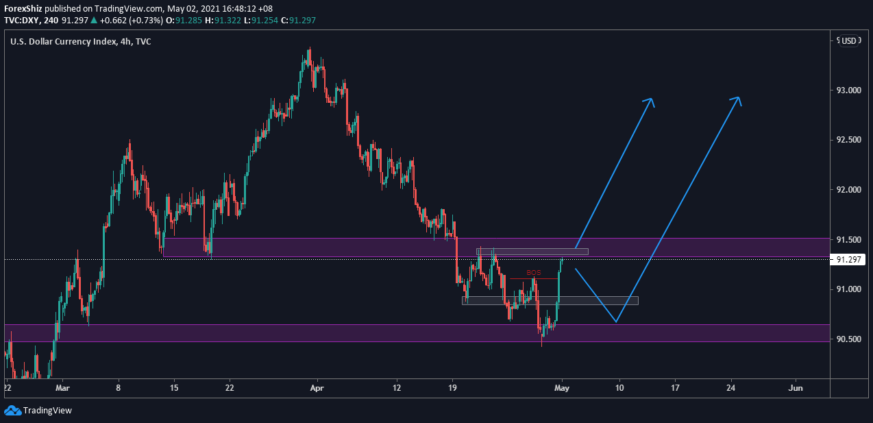  Imej Peta