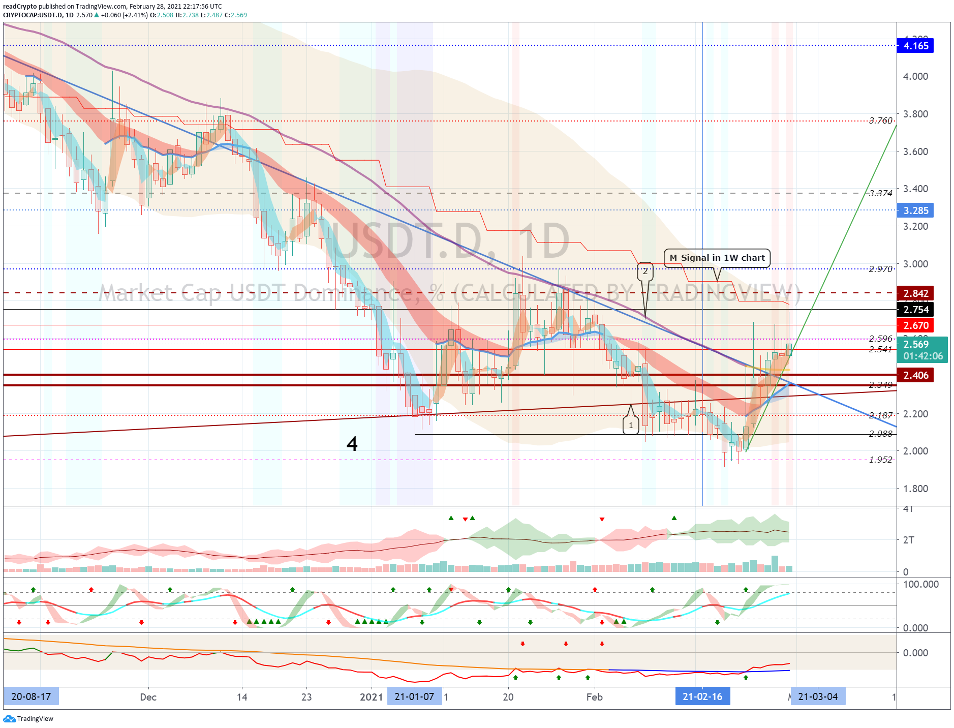  地图图片