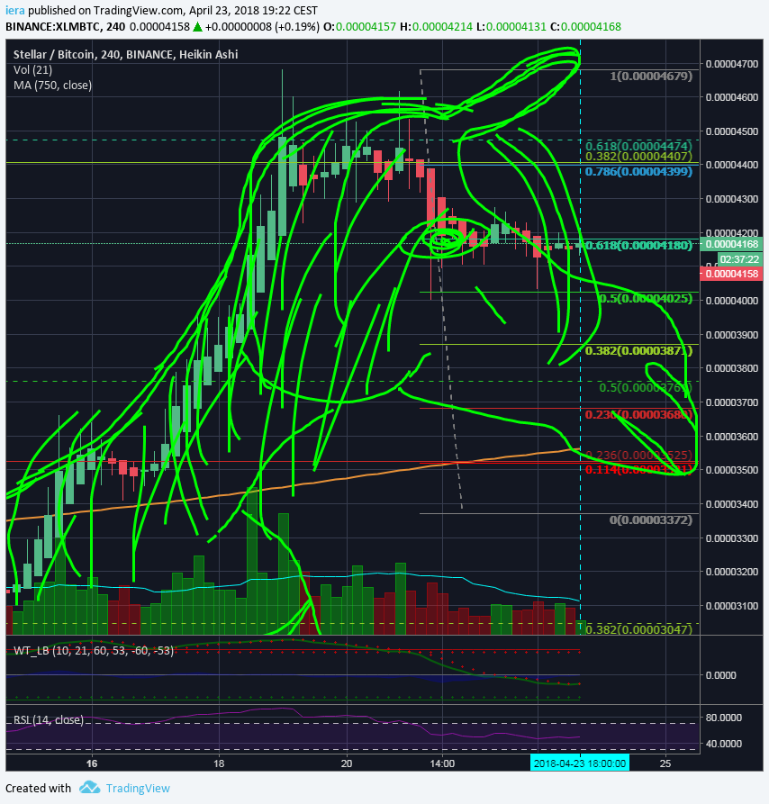  Kartenbild