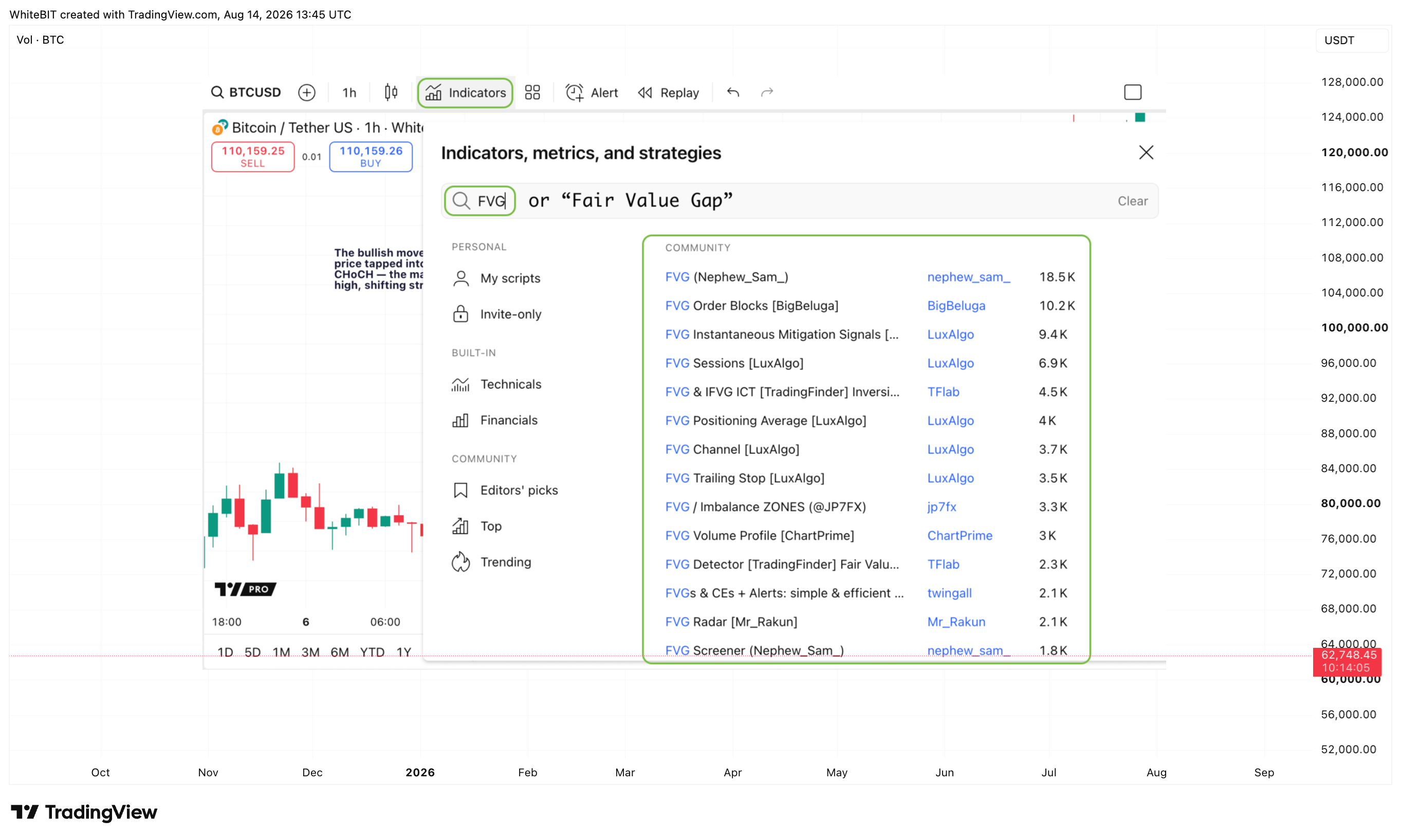 WHITEBIT:BTCUSDT Chart Image by WhiteBIT