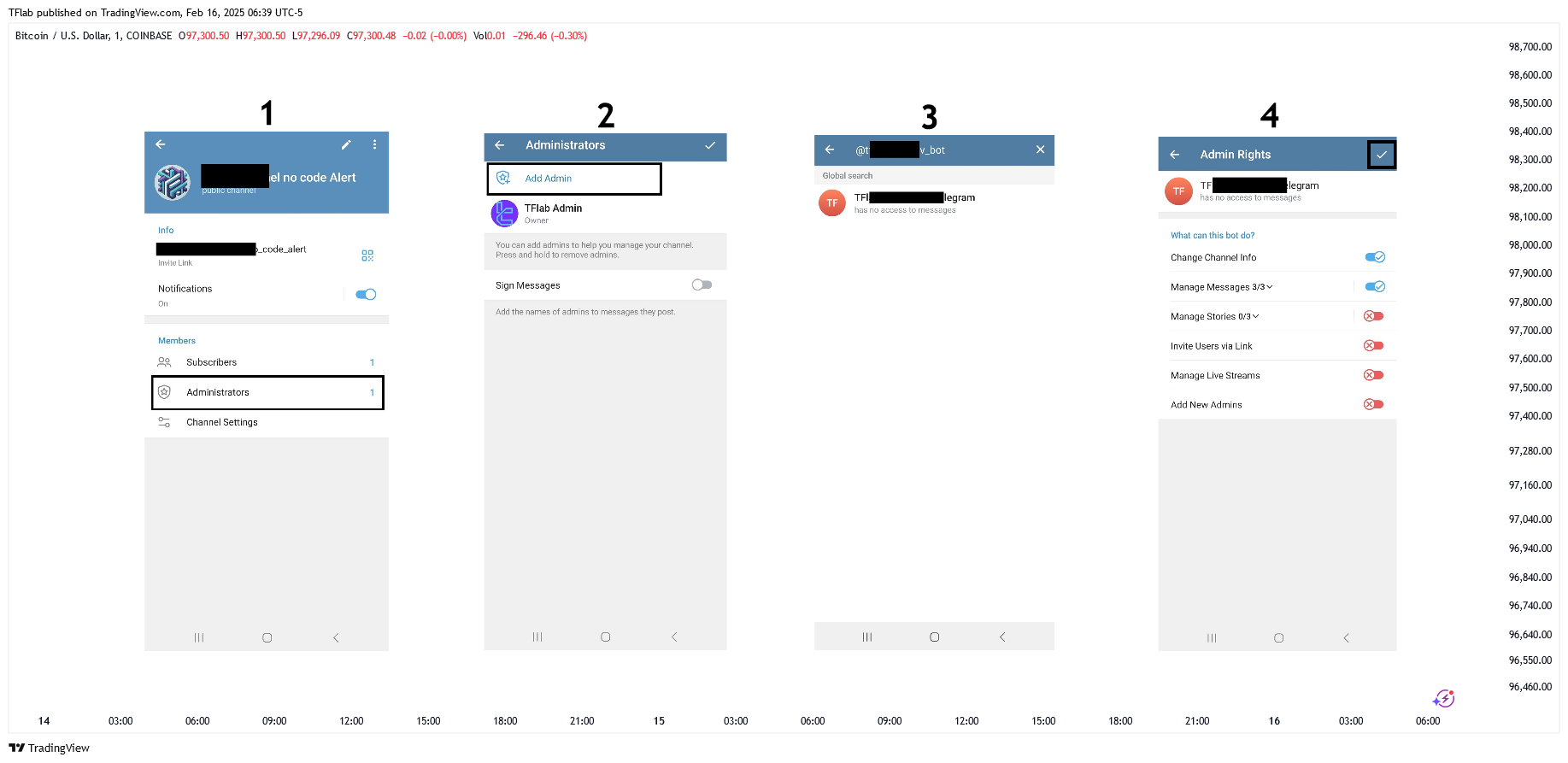 COINBASE:BTCUSD Imagen del gráfico de TradingFinder