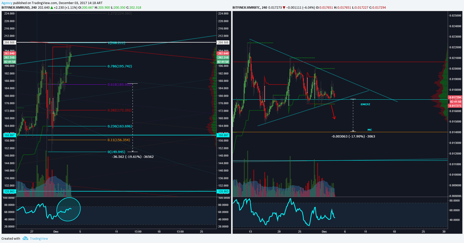  Kartenbild