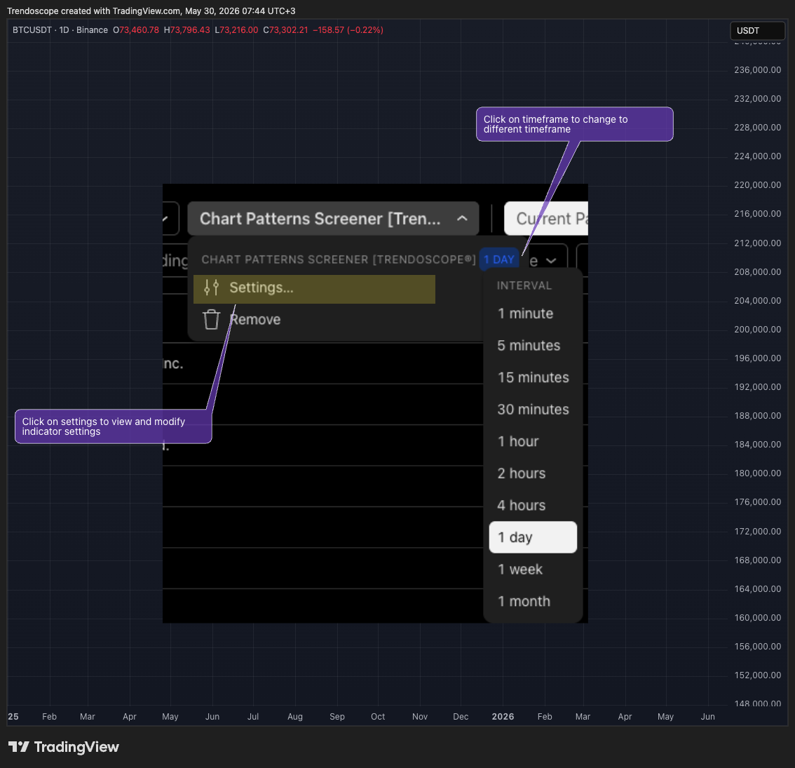 BINANCE:BTCUSDT Chart Image by Trendoscope