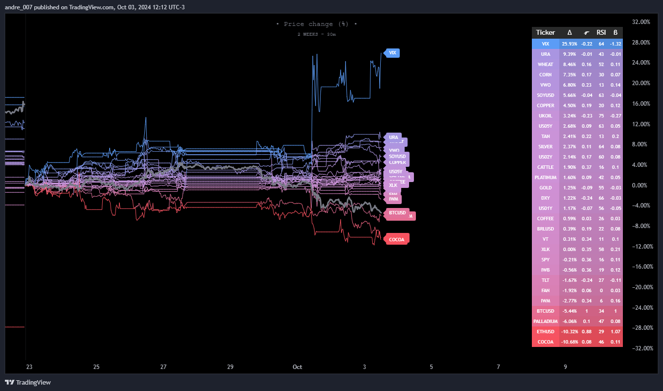 INDEX:BTCUSD Ảnh biểu đồ của andre_007
