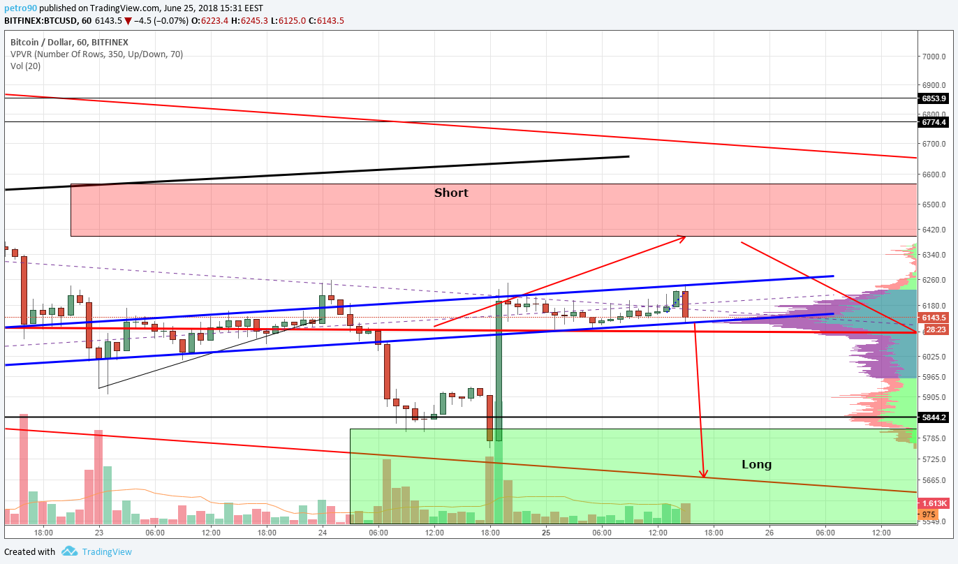  Imagem do mapa