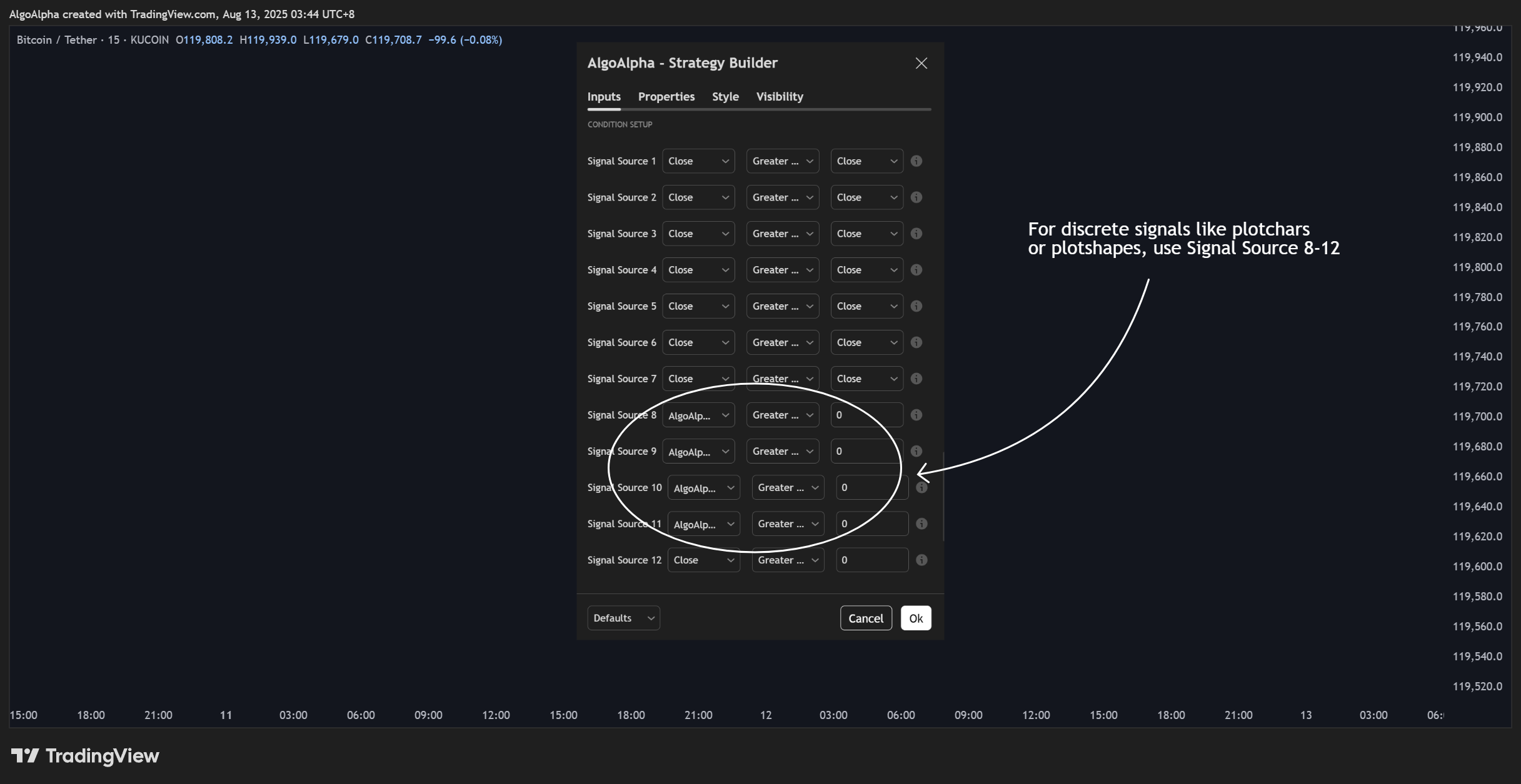 KUCOIN:BTCUSDT Chart Image by AlgoAlpha
