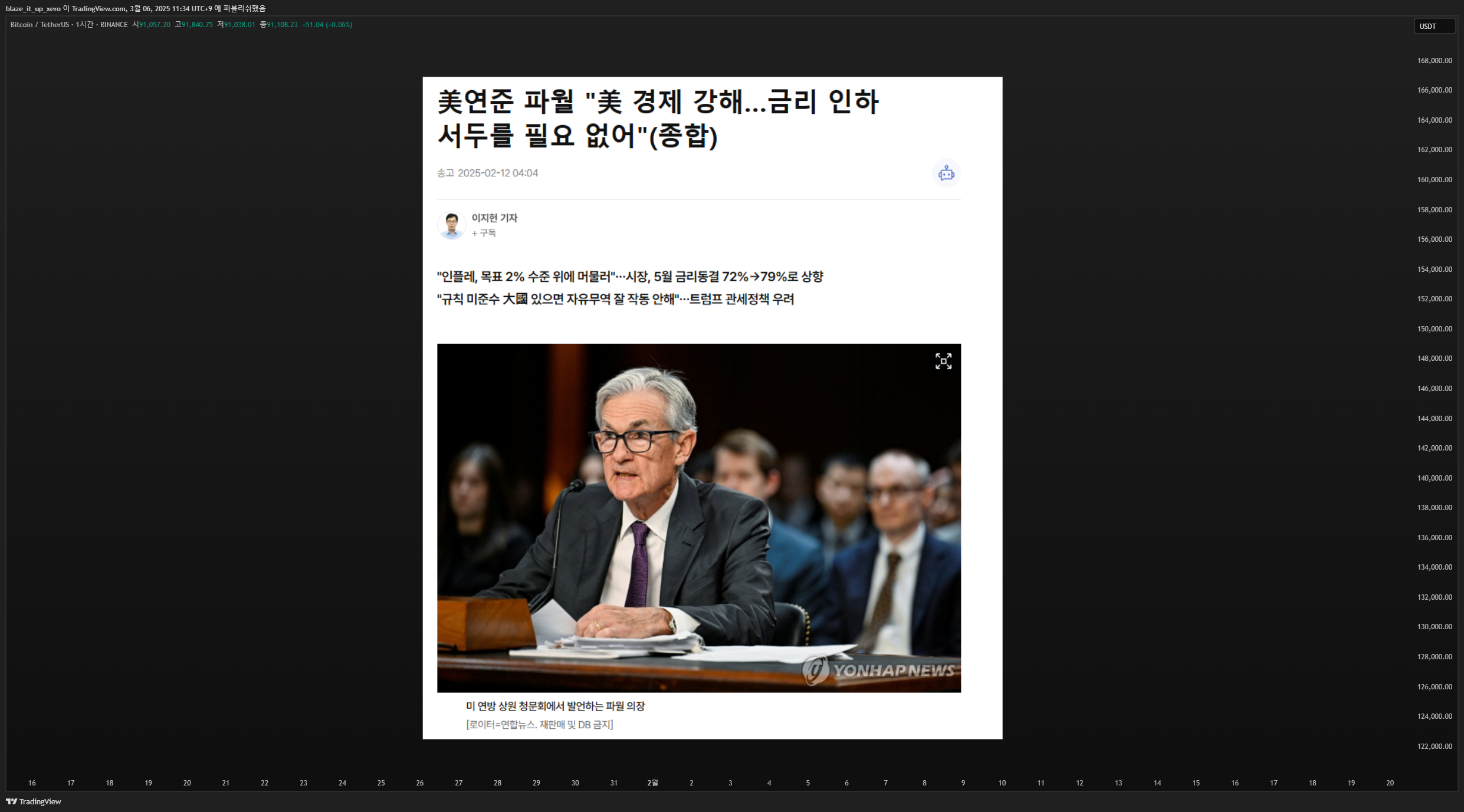 BINANCE:BTCUSDT 圖表圖片 由 blaze_it_up_xero 提供