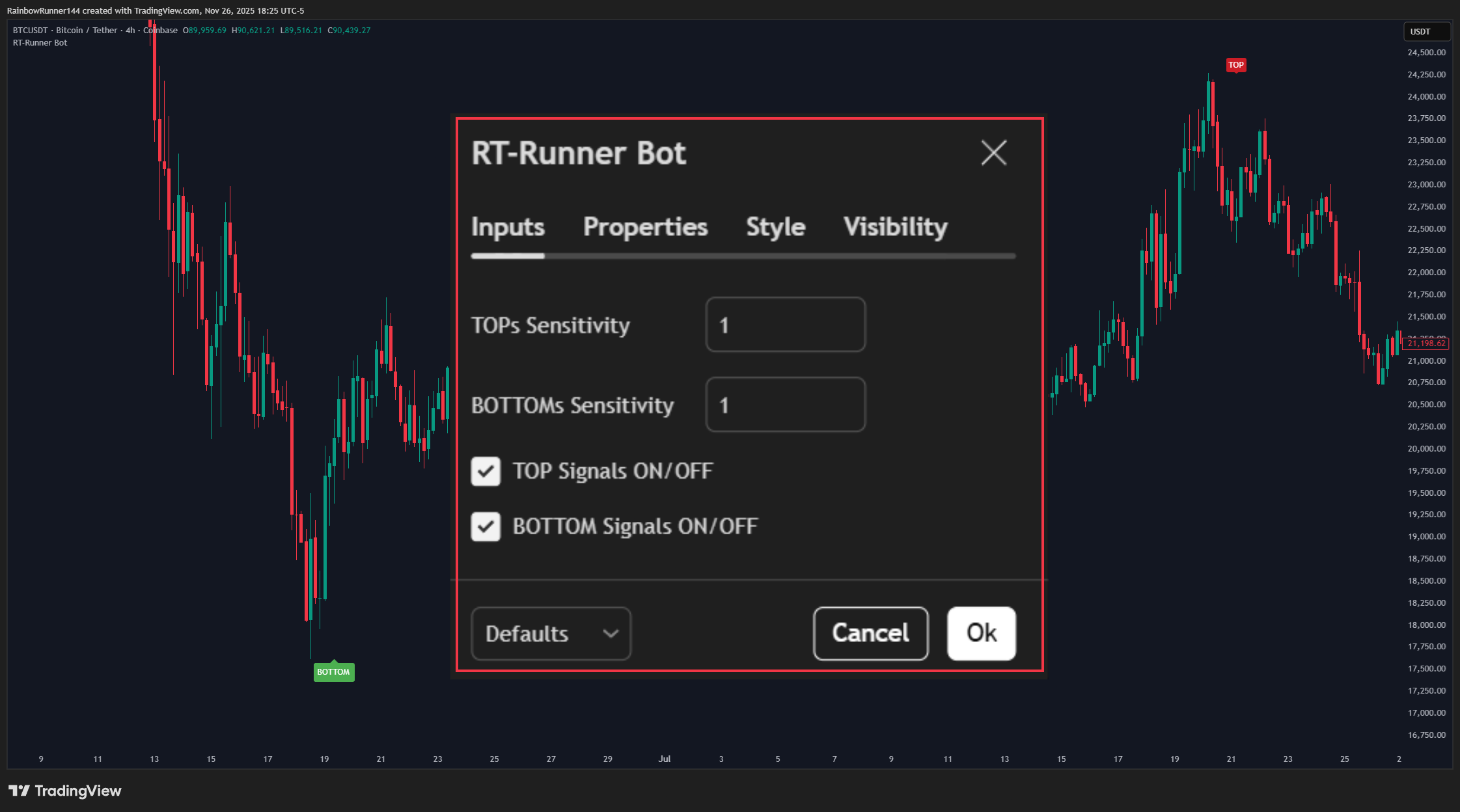 COINBASE:BTCUSDT Chart Image by RainbowRunner144