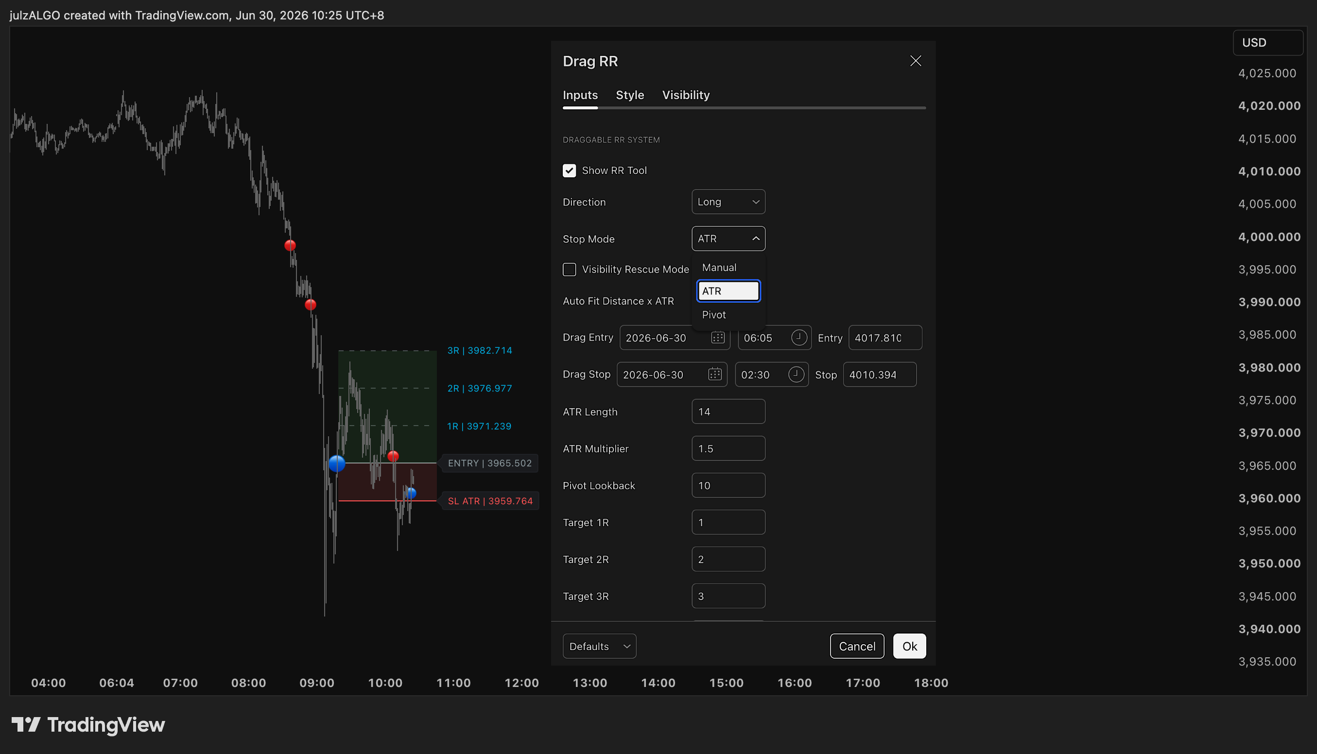 OANDA:XAUUSD ภาพชาร์ต โดย julzALGO