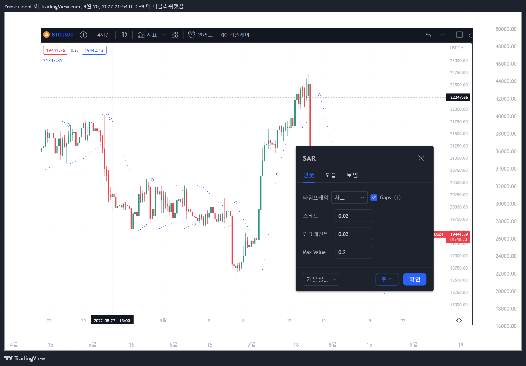 BINANCE:BTCUSDT Chart Image by Yonsei_dent