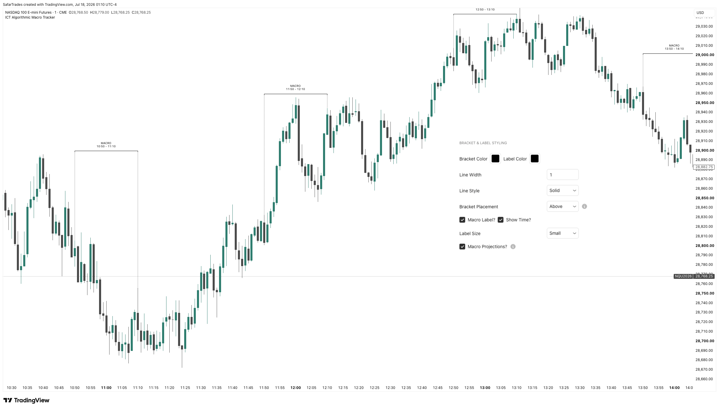 CME_MINI:NQ1! Chart Image by SafarTrades