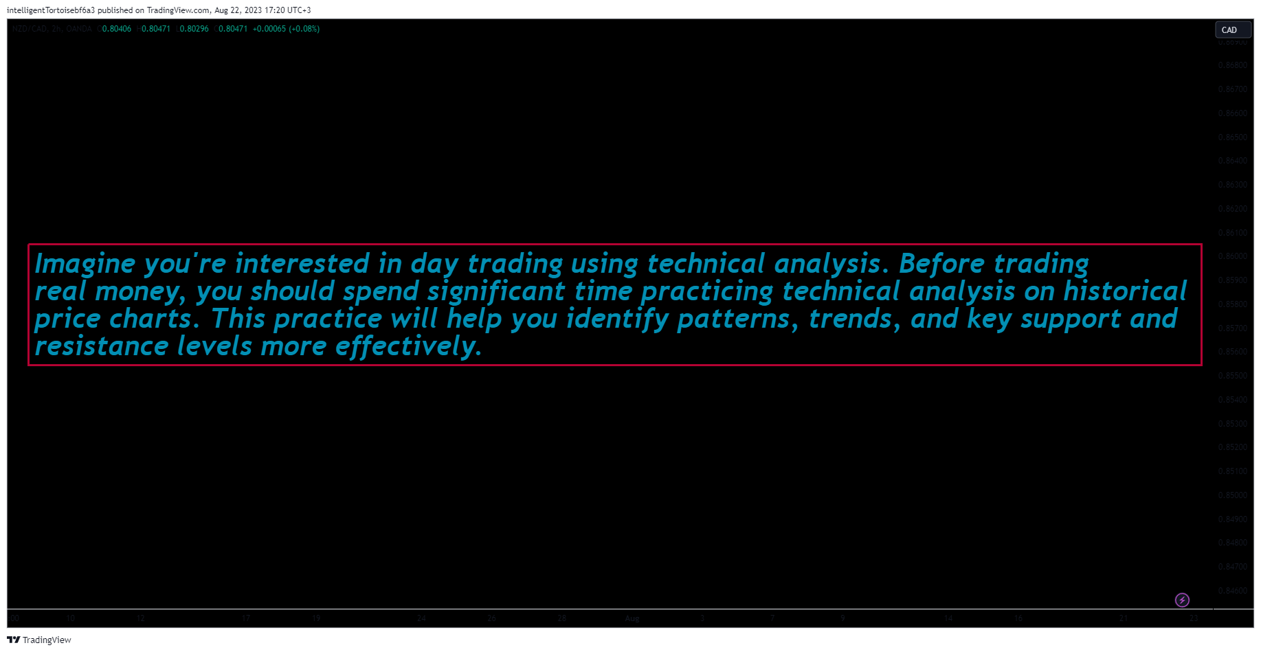 OANDA:NZDCAD 차트 이미지 - intelligentTortoisebf6a3 제공