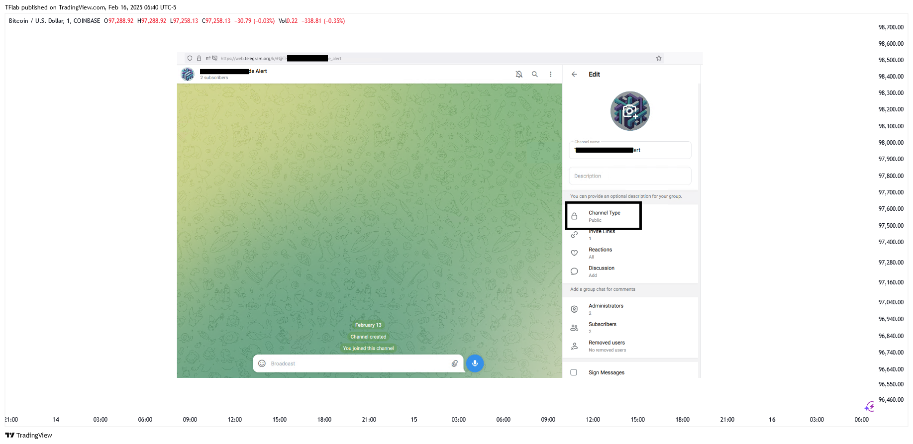 COINBASE:BTCUSD Imagem do gráfico por TradingFinder