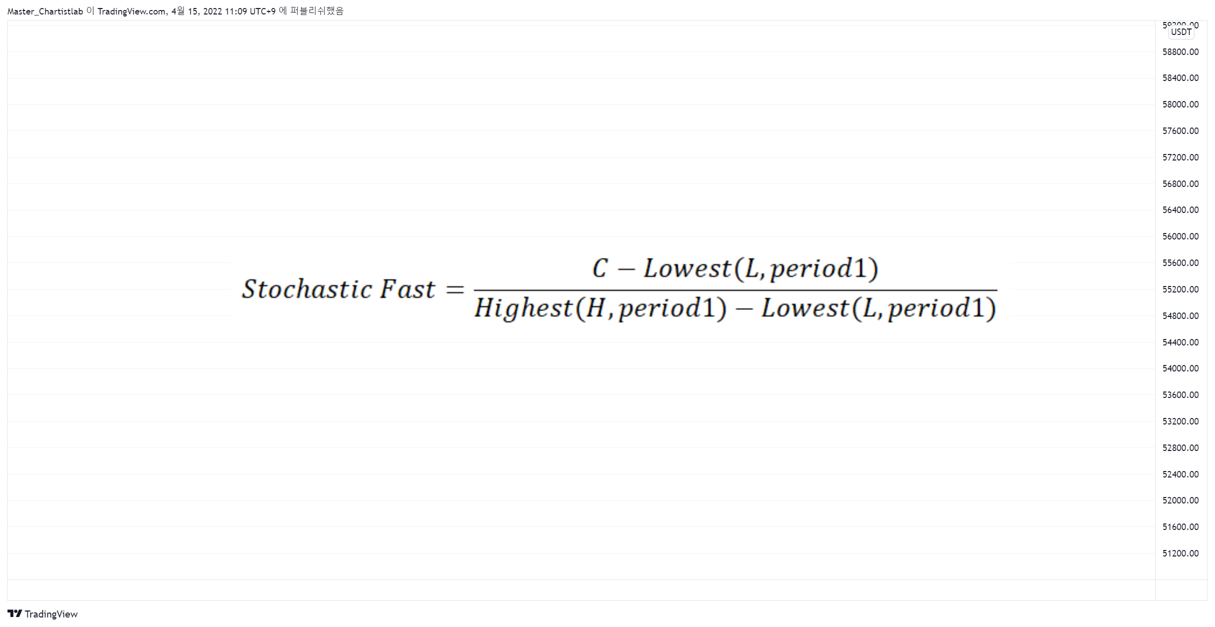 HUOBI:ICPUSDTチャート画像 - Master_Chartistlabの投稿