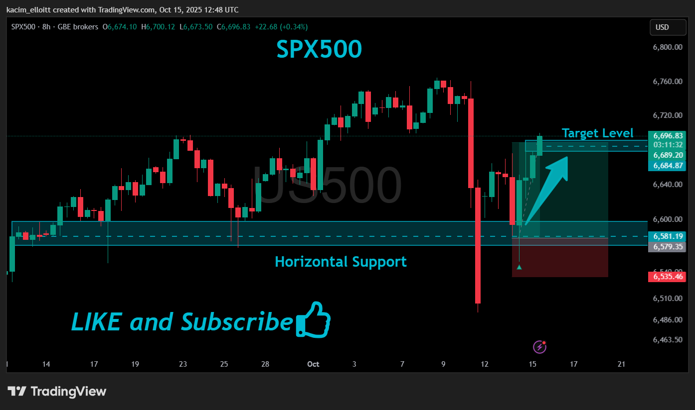 GBEBROKERS:US500 Chart Image by kacim_elloitt