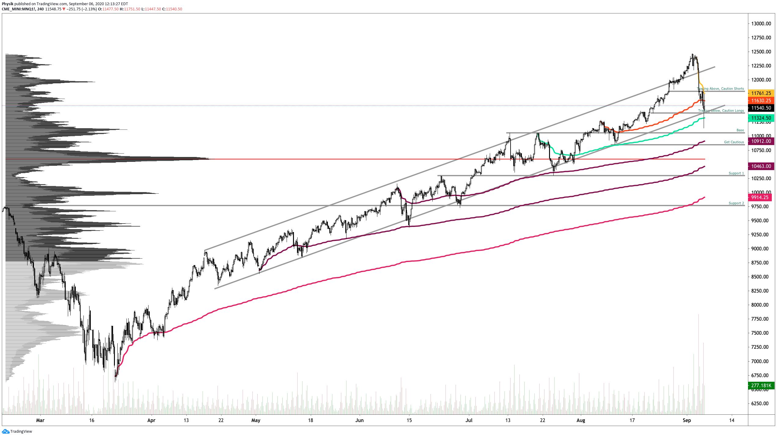  マップ画像