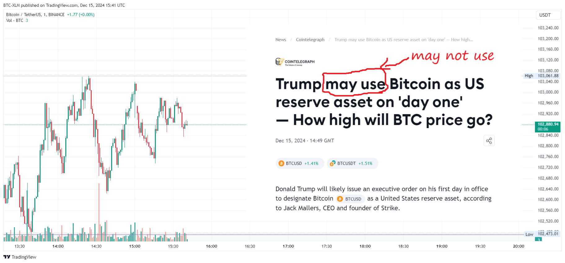 BINANCE:BTCUSDT ‏תמונת גרף מאת BTC-XLM