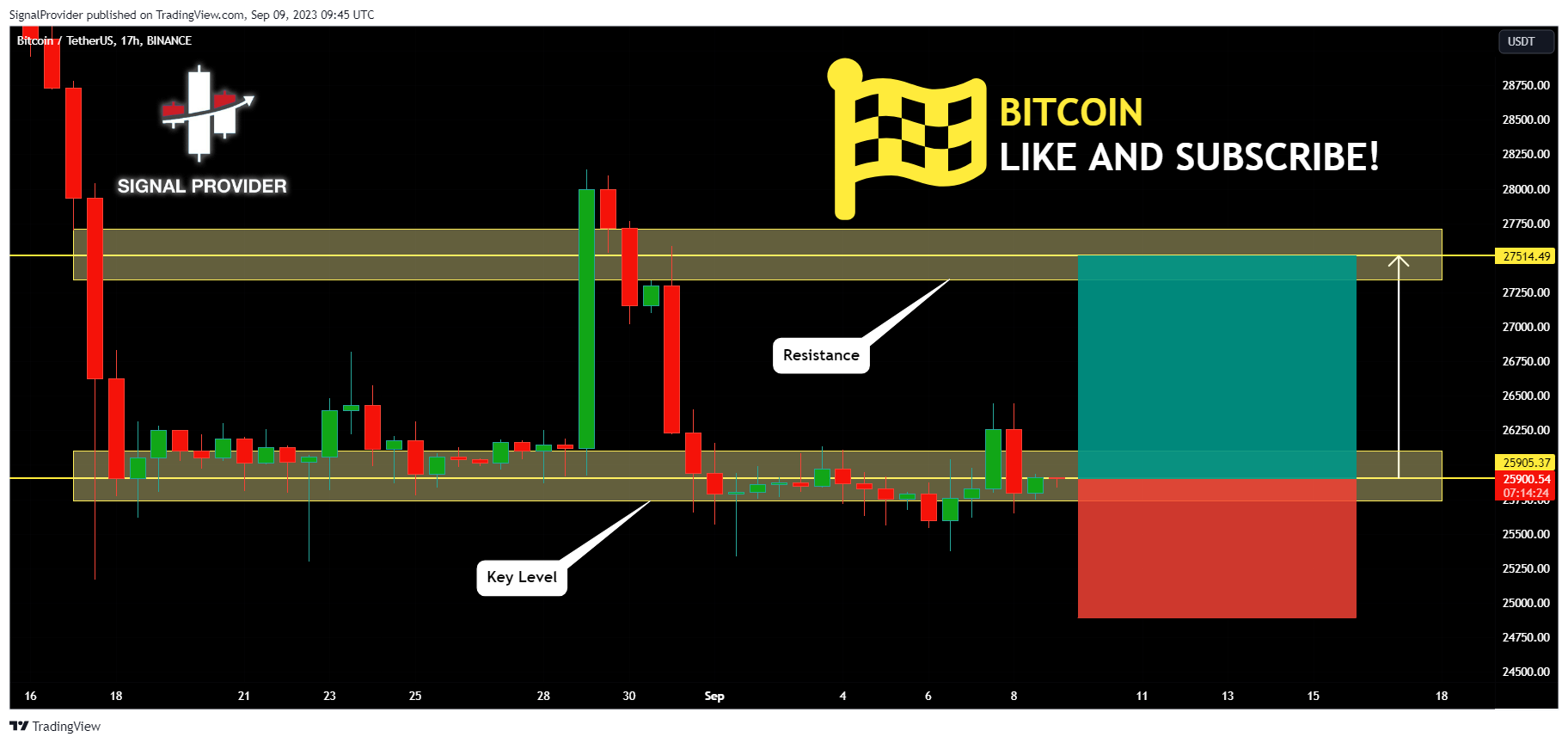 BINANCE:BTCUSDT Immagine del grafico by SignalProvider