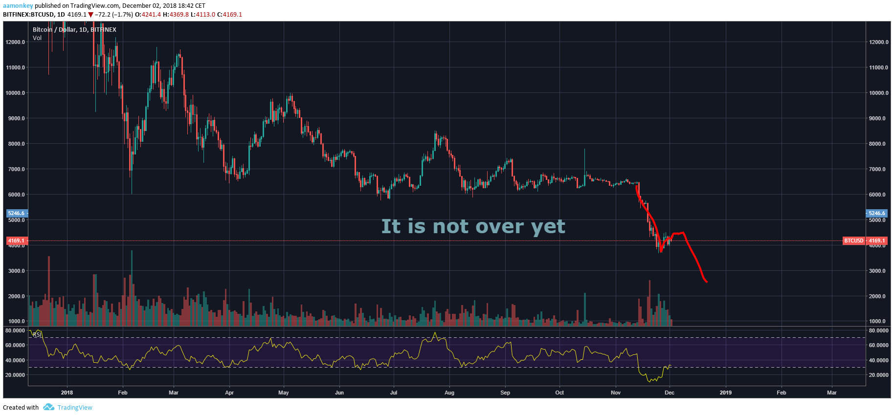  Immagine della mappa