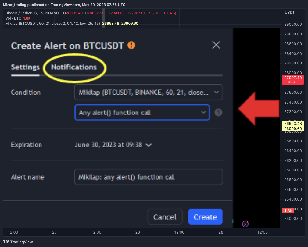BINANCE:BTCUSDT Chart Image by Mizar_trading