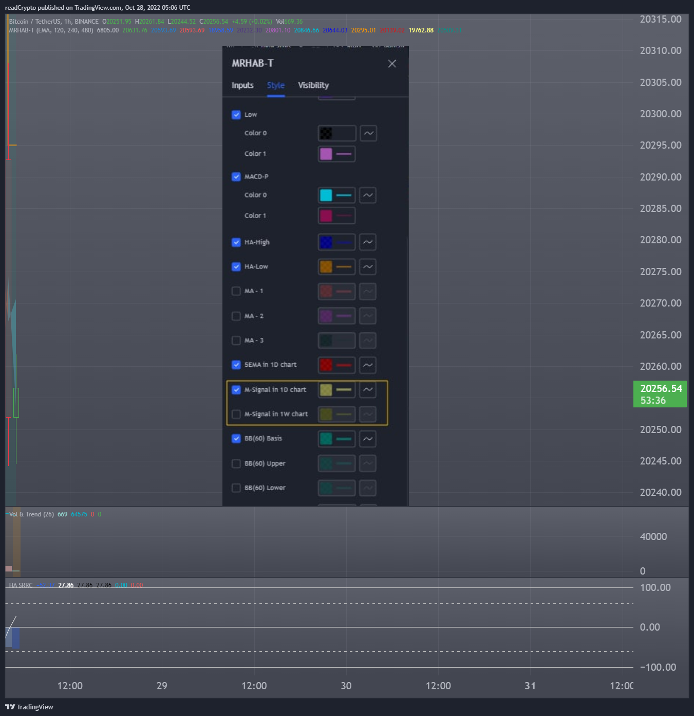 BINANCE:BTCUSDT 차트 이미지 - readCrypto 제공