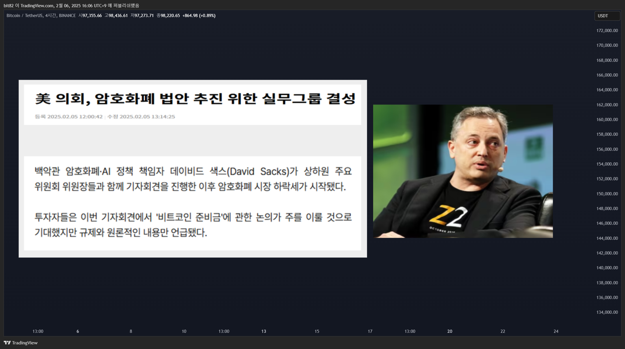 BINANCE:BTCUSDT ‏תמונת גרף מאת blaze_it_up_xero