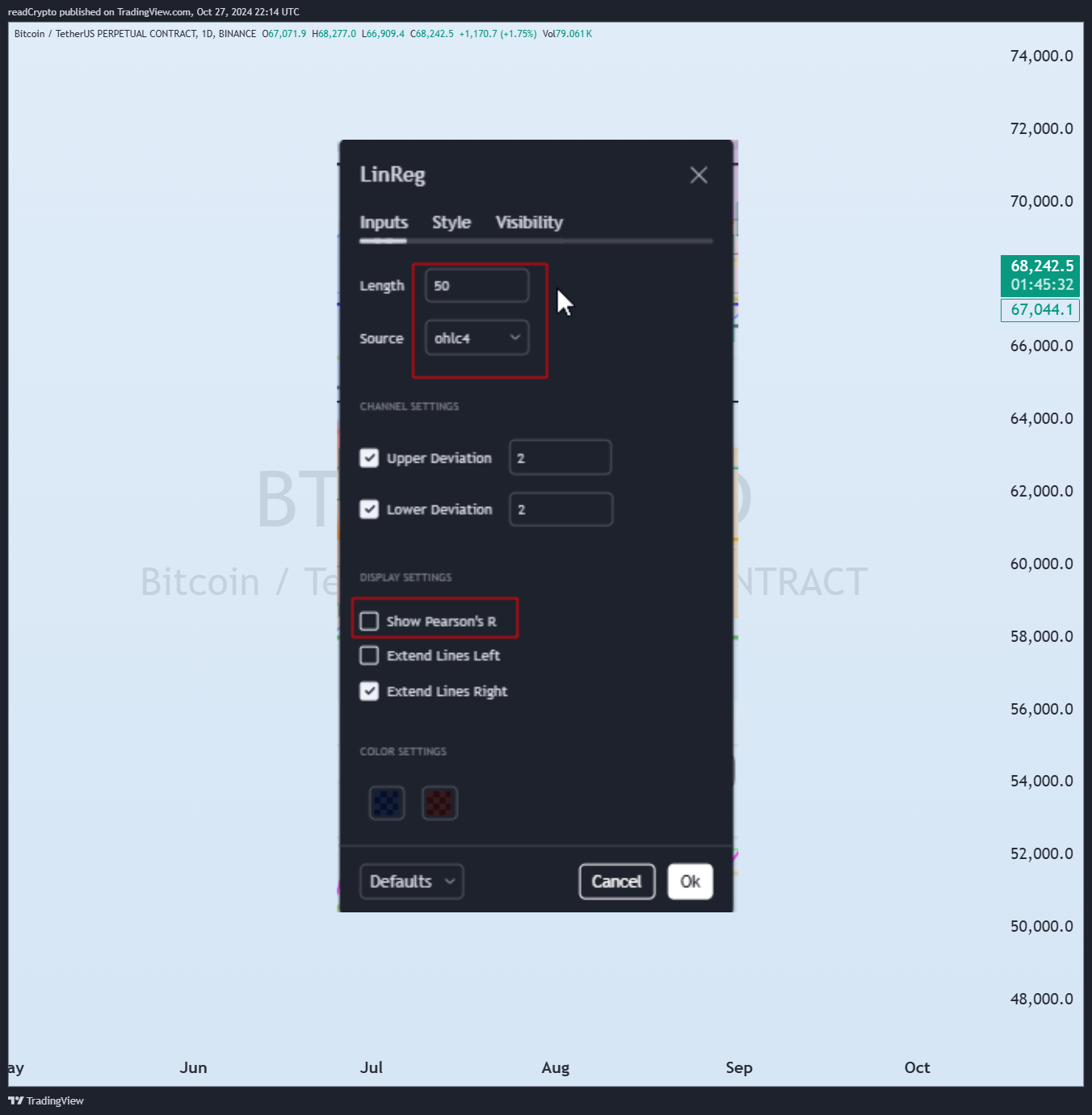BINANCE:BTCUSDT.P Chart Image by readCrypto
