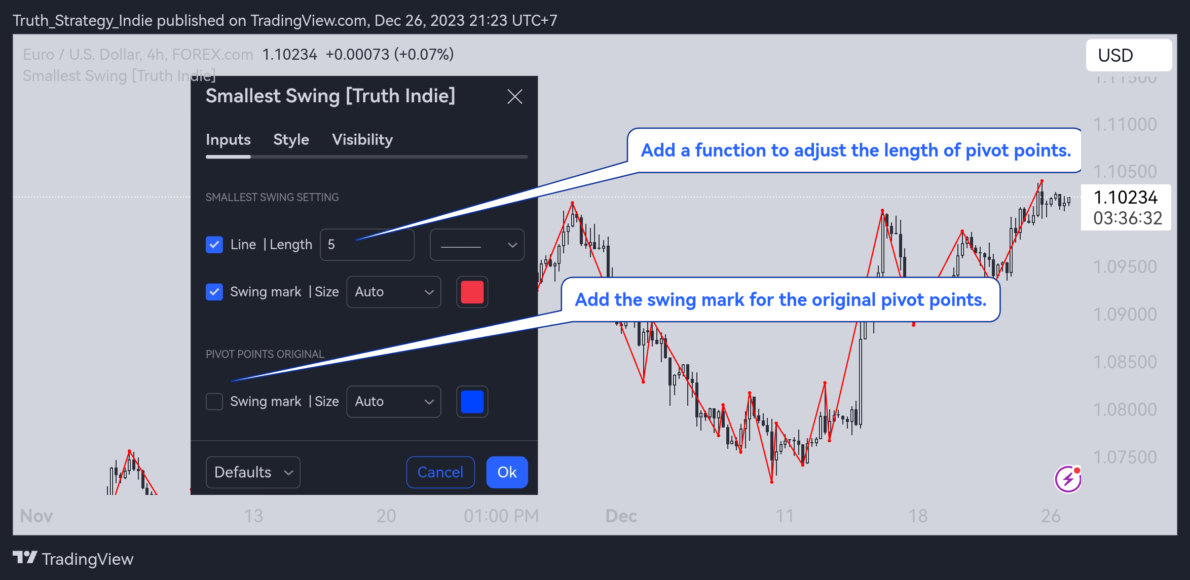 FOREXCOM:EURUSD Chart Image by Truth_Strategy_Indie