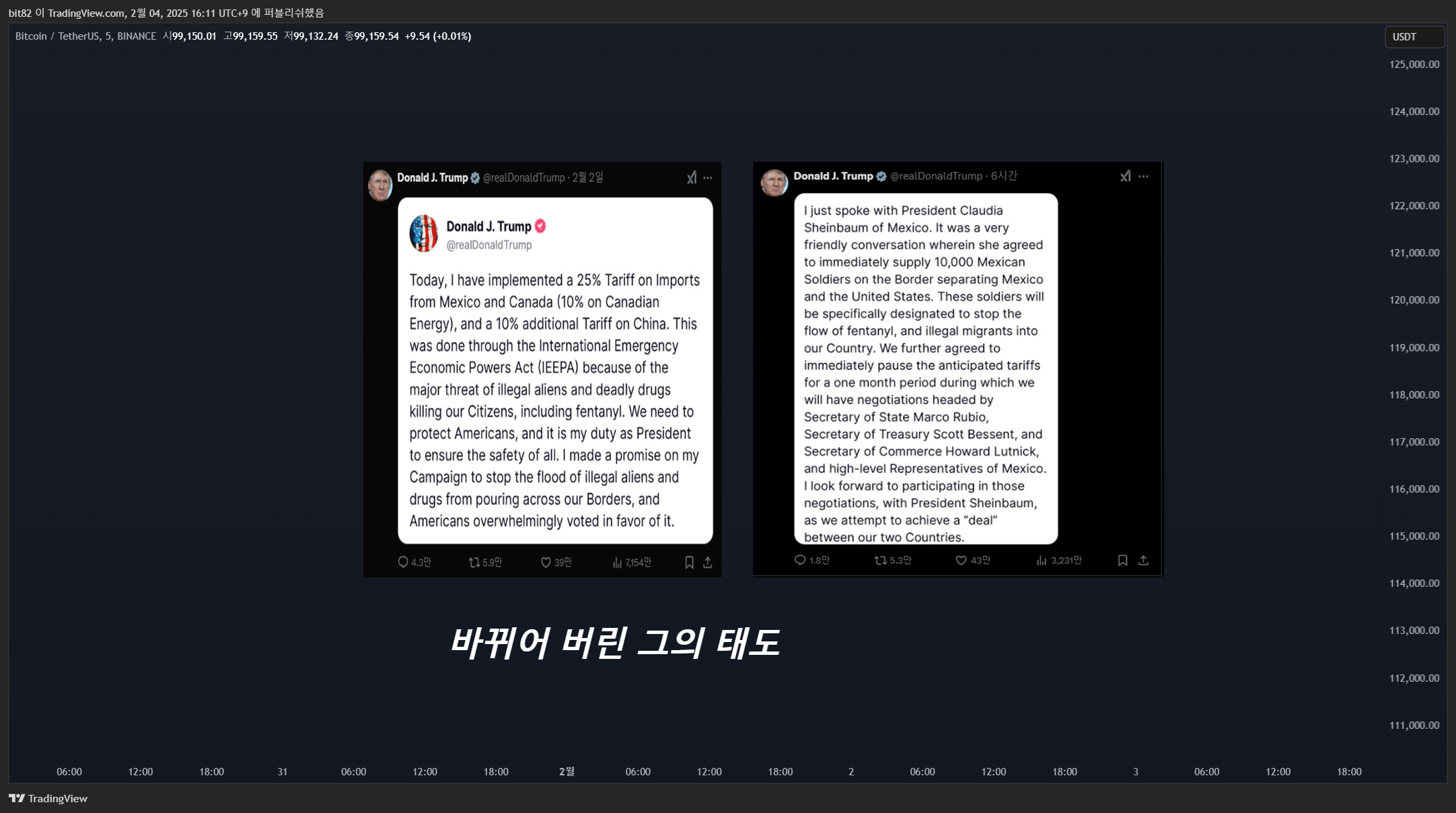 BINANCE:BTCUSDT 차트 이미지 - blaze_it_up_xero 제공