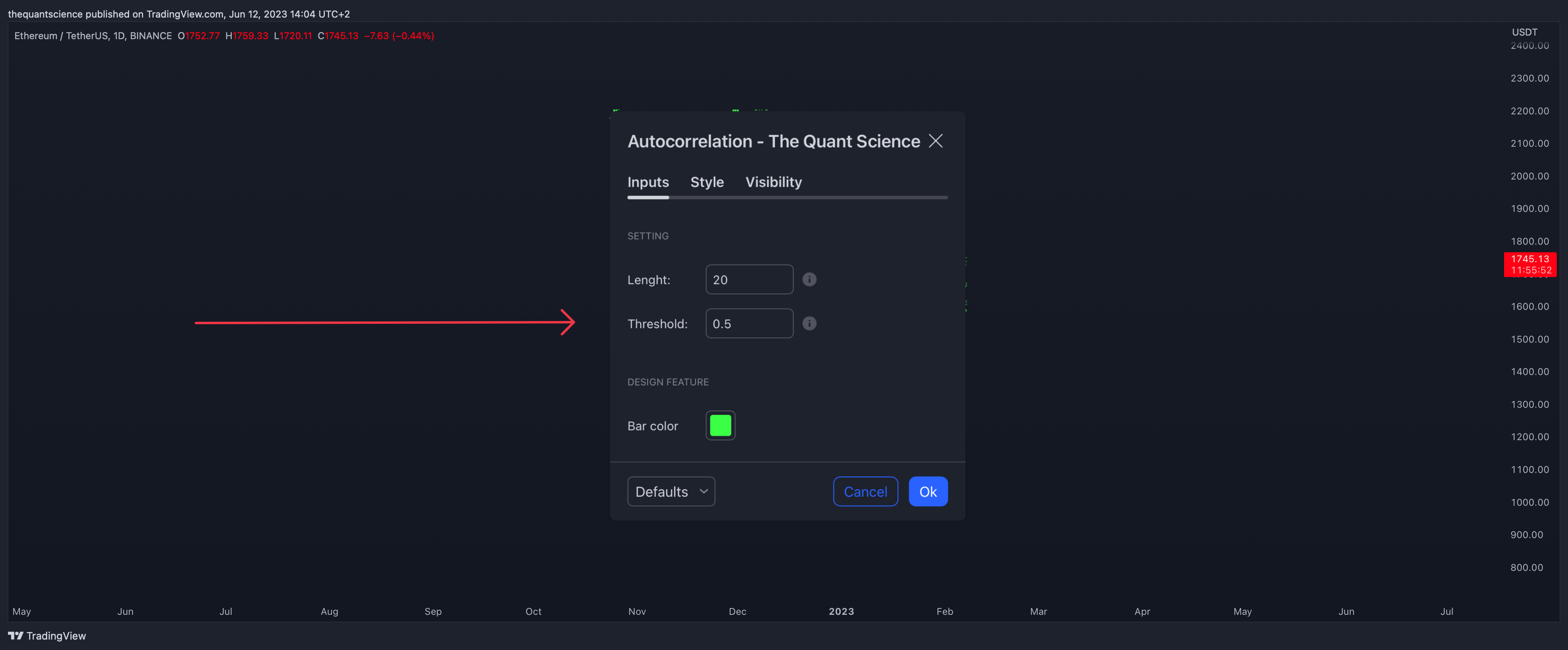 BINANCE:ETHUSDT Immagine del grafico by thequantscience