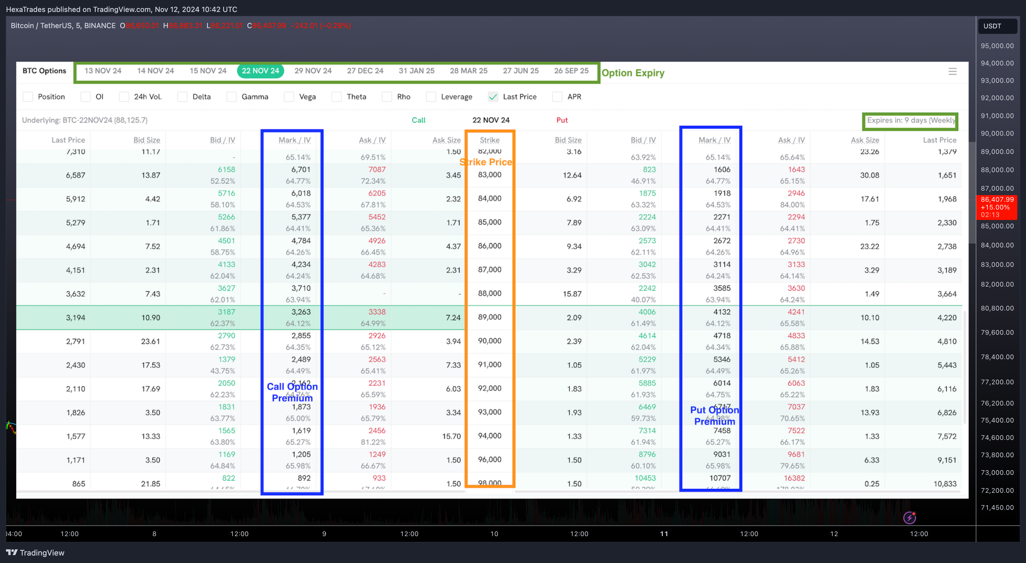 BINANCE:BTCUSDT Chart Image by HexaTrades