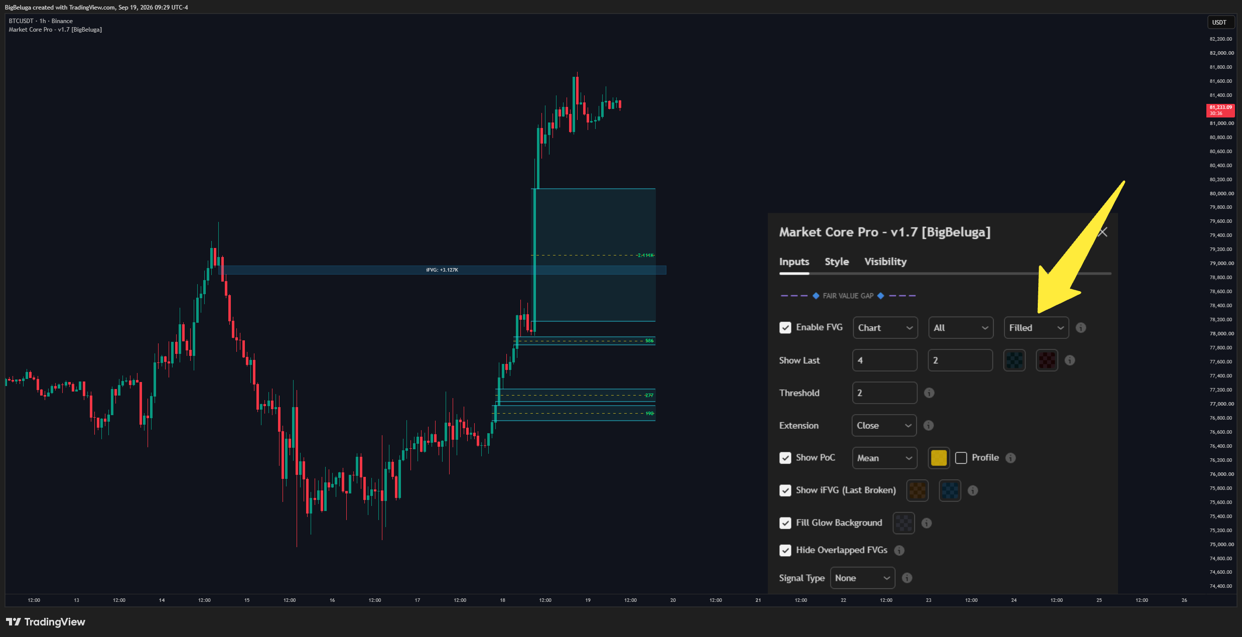 BINANCE:BTCUSDT Chart Image by BigBeluga