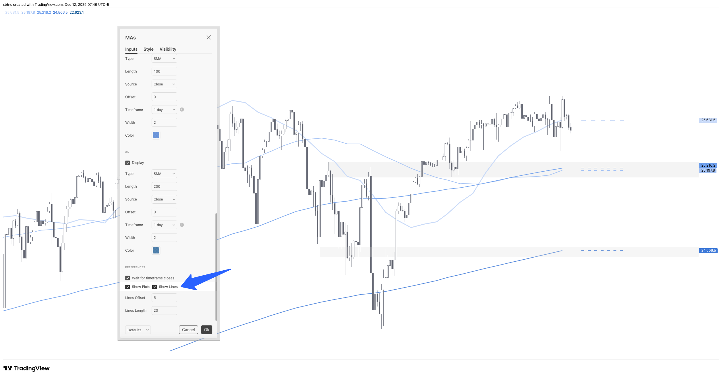 FOREXCOM:NAS100 Chart Image by sbtnc