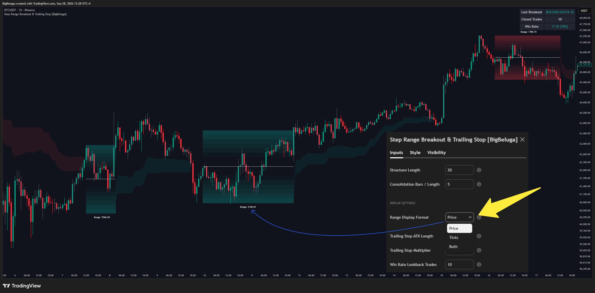 BINANCE:BTCUSDT Obraz wykresu od BigBeluga
