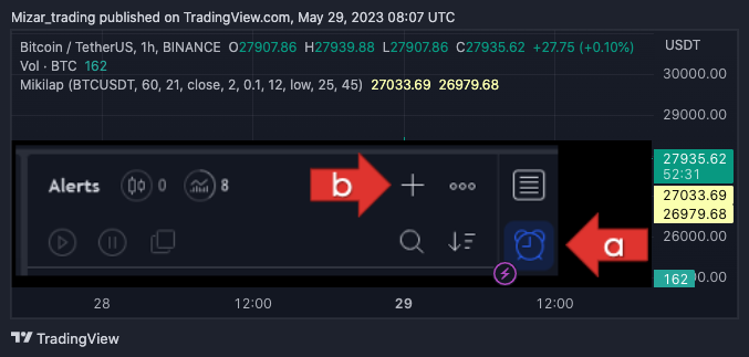 BINANCE:BTCUSDT Chart Image by Mizar_trading
