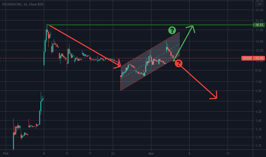 The major catalyst came out, what next?