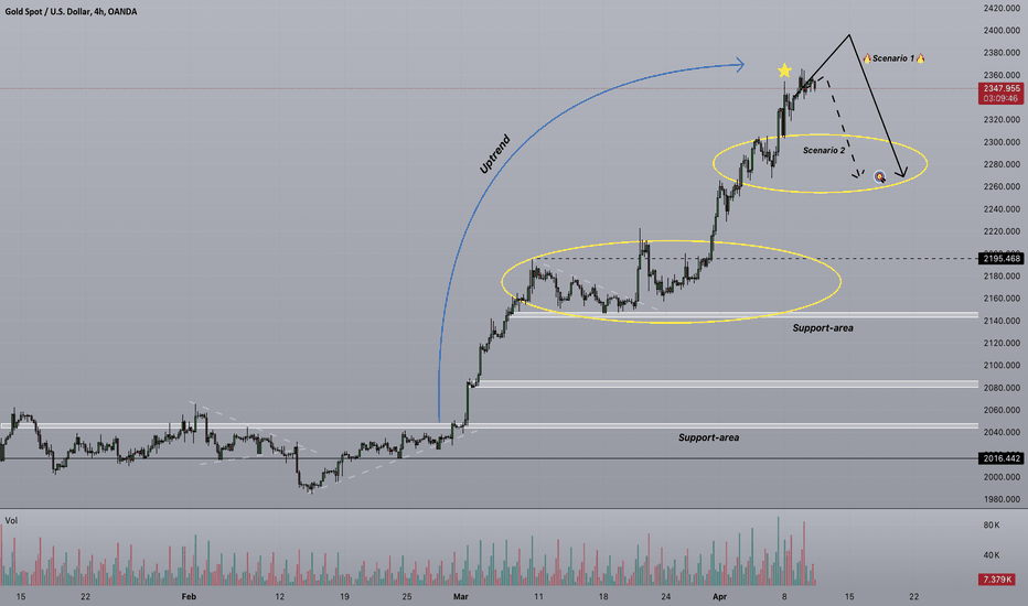 Strifor || GOLD-10/04/2024