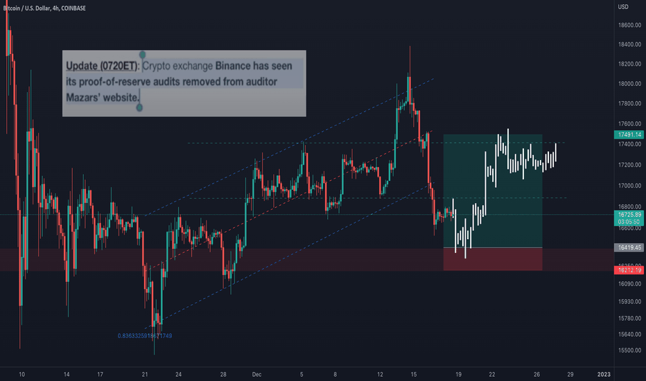 Bitcoin warning🔥🔥VOLATILITY IMMINENT