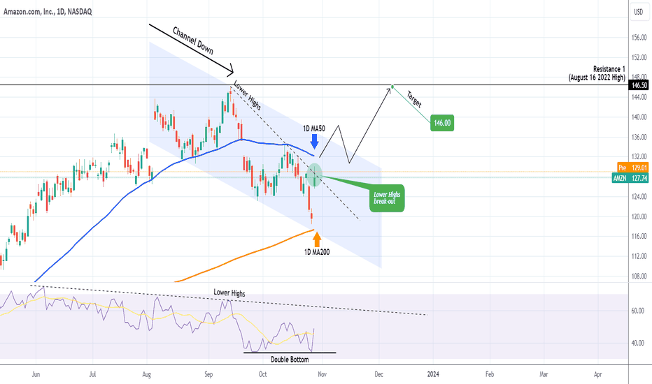 AMAZON 1st bullish break-out made. Only the 1D MA50 left.