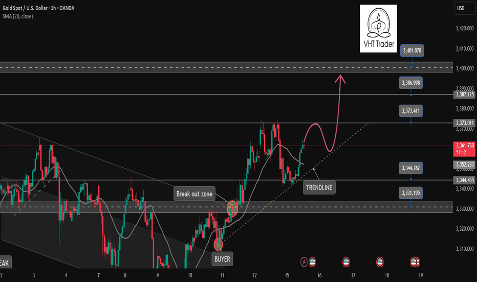 Gold is coming to our target