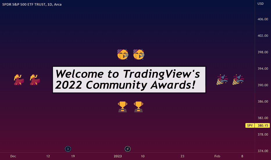The 2022 TradingView Community Awards