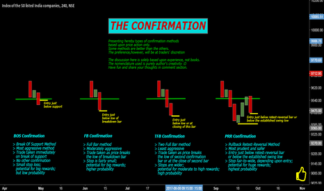 THE CONFIRMATION
