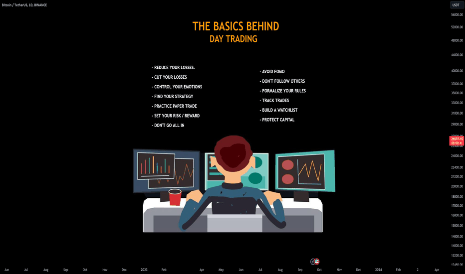 EXPLAINED BASIC CONCEPTS OF TRADE📊