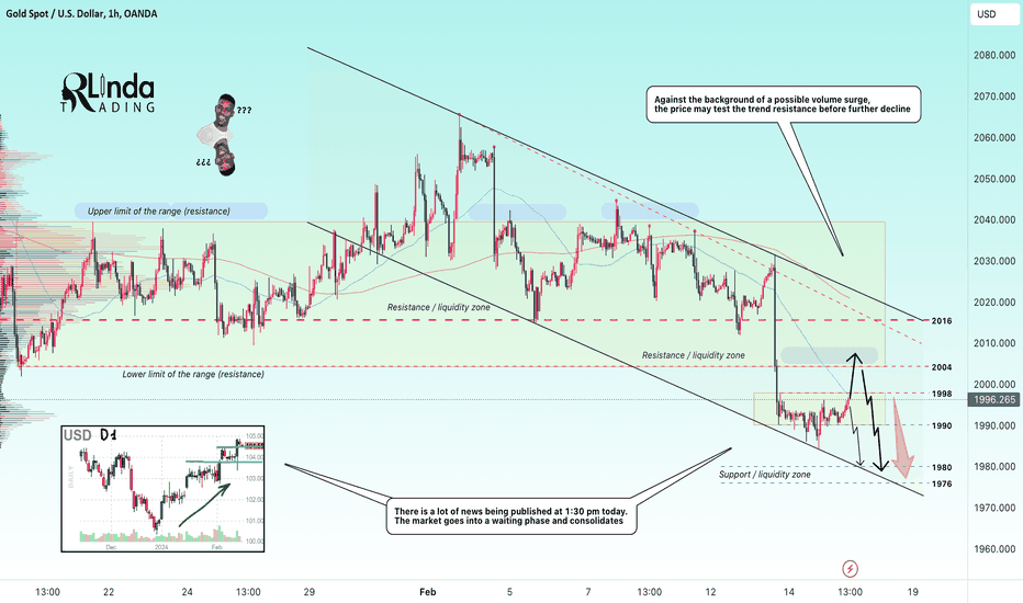 GOLD - Formation of a bearish channel. Bounce before the fall 
