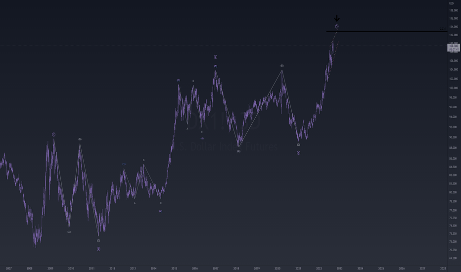 is this the top?