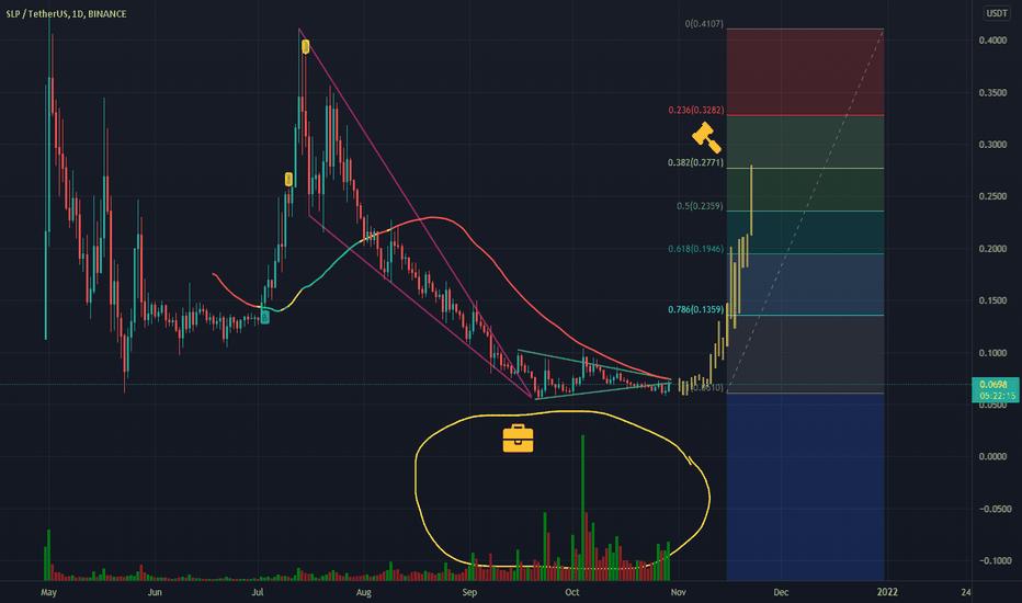 Accumulation zone
