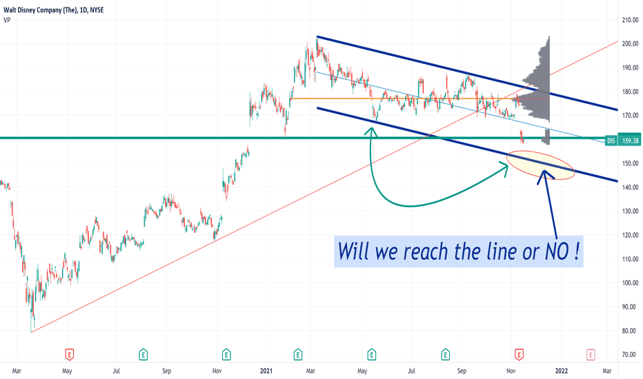 Walt Disney, will we reach the line.